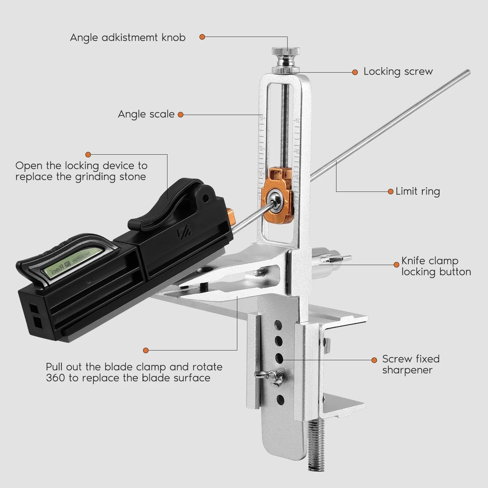 Точилка для ножів прецизійна з кутом 15-30° портативний набір 12 каменів, фото №2
