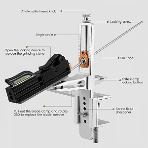 Точилка для ножей прецизионная с углом 15-30° портативный набор 12 камней synthetic.ua - Фото 1