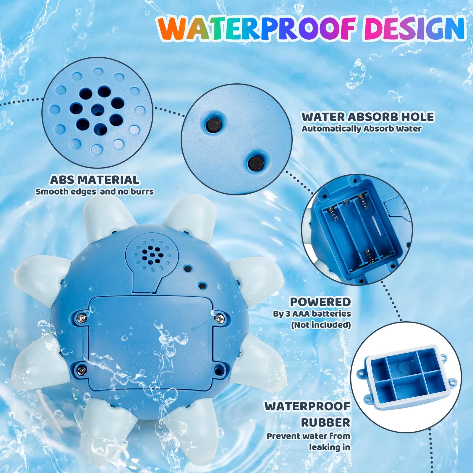 Іграшка для ванни Восьминіг з розпиленням води та підсвічуванням Синій, фото №5