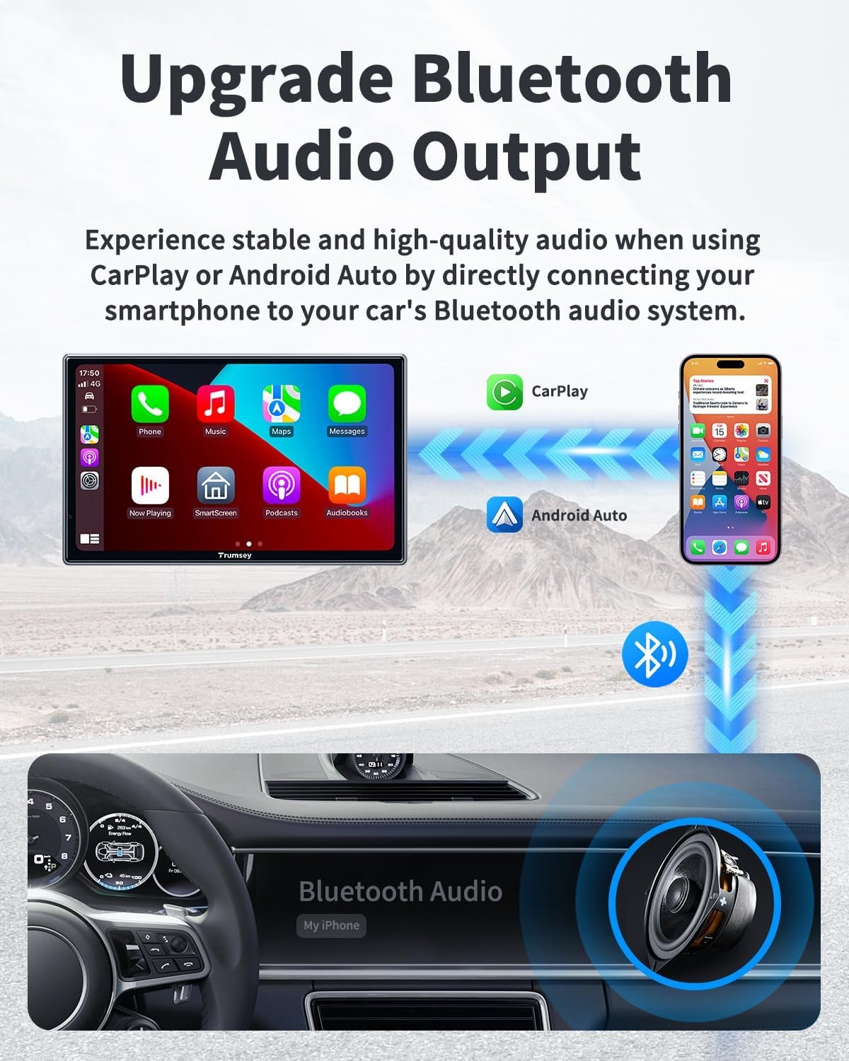  Автомагнітола Trumsey T716 / 7" / Сенсорна / Apple CarPlay / Android Auto / Wi-Fi / GPS / Bluetooth / AUX, фото №5