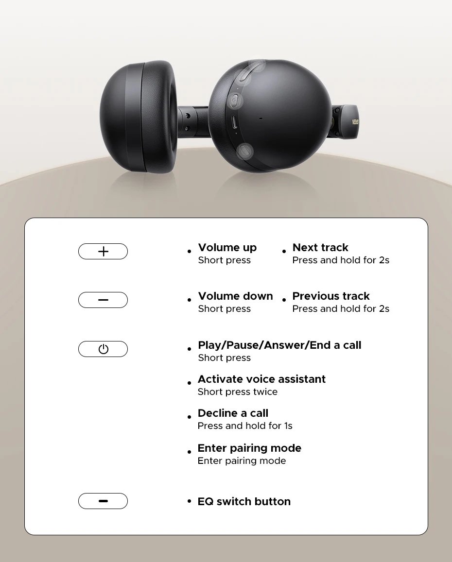 Навушники UGREEN Studio Max2 3xNoice Isolation -35dB BT5.4 80год Multipoint Black, фото №12 Навушники UGREEN Studio Max2 3xNoice Isolation -35dB BT5.4 80год Multipoint Black, фото №12