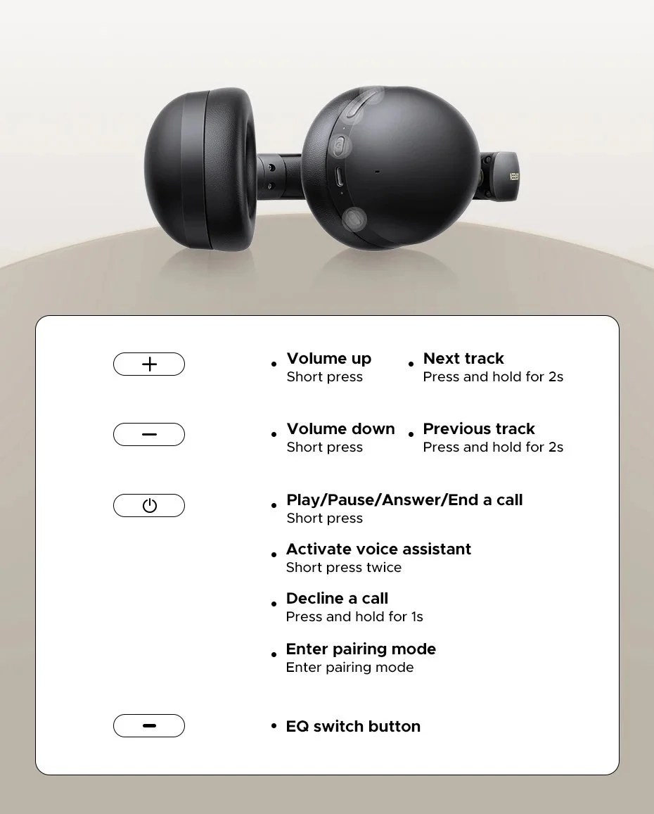 Наушники UGREEN Studio Max2 3xNoice Isolation -35dB BT5.4 80ч Multipoint Black, фото №12 Наушники UGREEN Studio Max2 3xNoice Isolation -35dB BT5.4 80ч Multipoint Black, фото №12