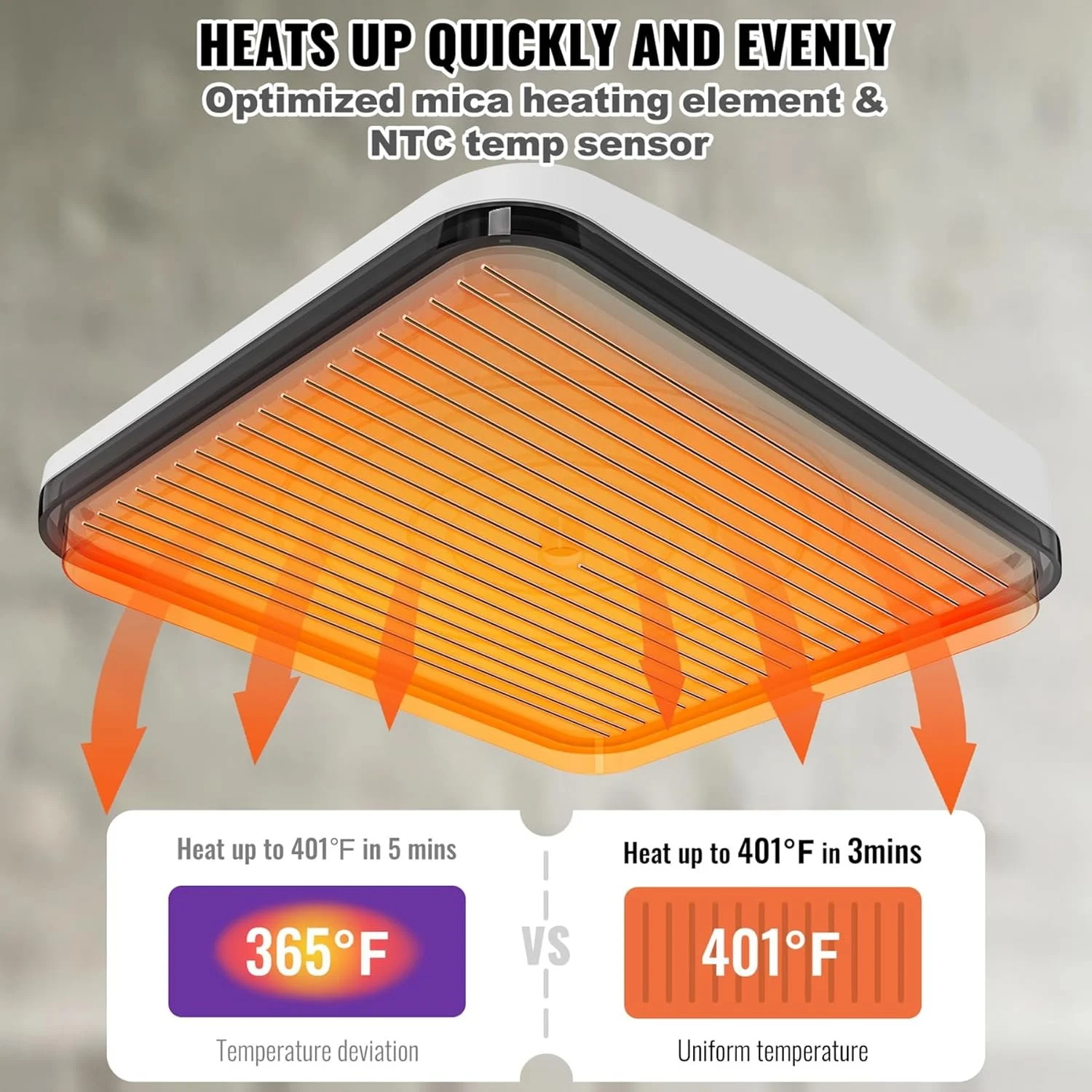 Портативный термопресс VEVOR F1210 / 30x25см / 750W / 205°C / Автовыключение / Белый, фото №7 Портативный термопресс VEVOR F1210 / 30x25см / 750W / 205°C / Автовыключение / Белый, фото №7