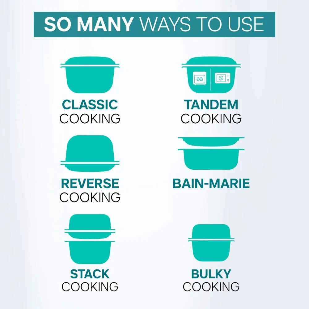 Форма для выпечки TUPPERWARE UltraPro H31 30952 3.5 л с крышкой прямоугольная LCP, фото №7