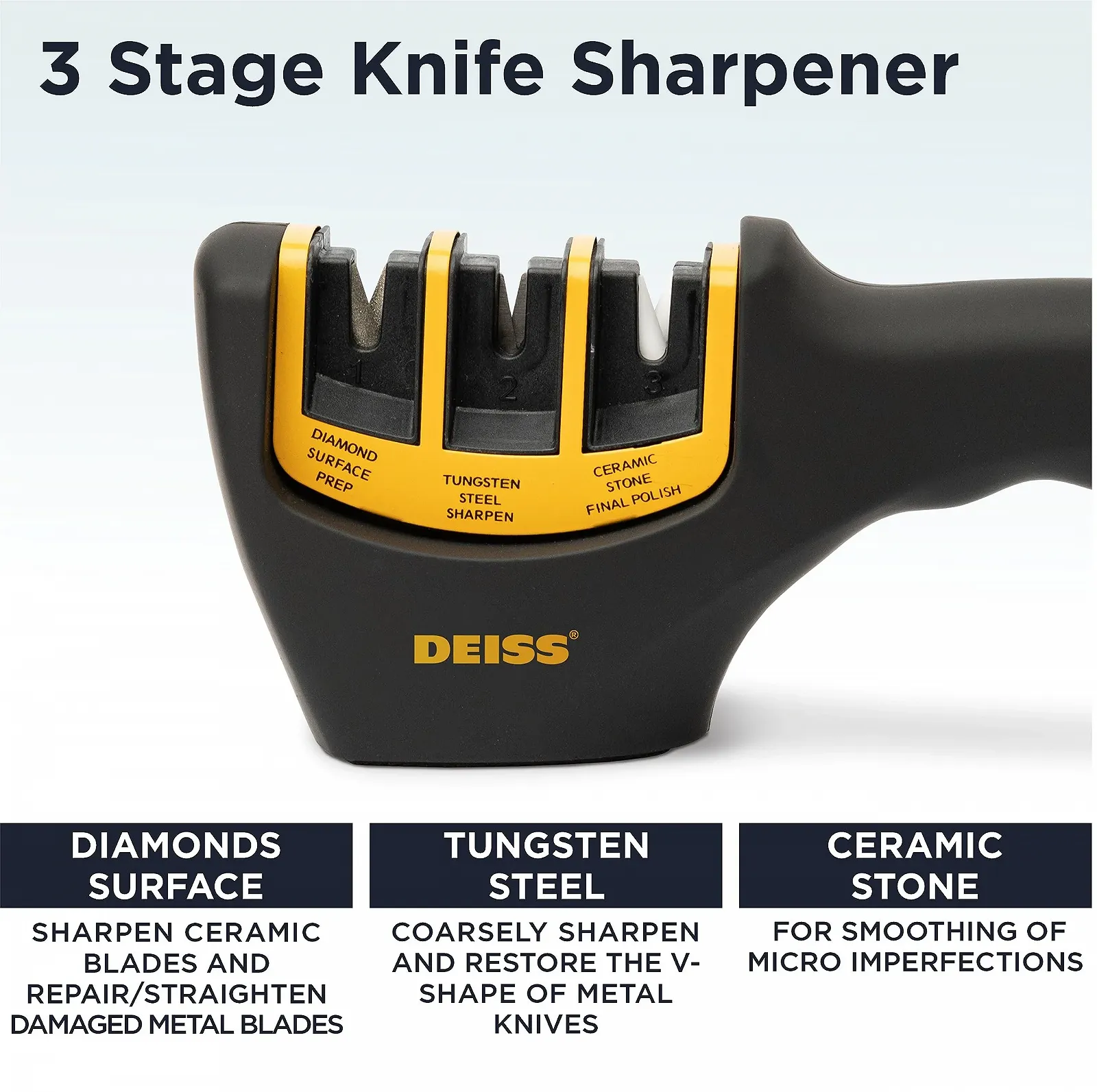 Точило для кухонних та кишенькових ножів Deiss PRO 3-ступінчаста Помаранчева, фото №4