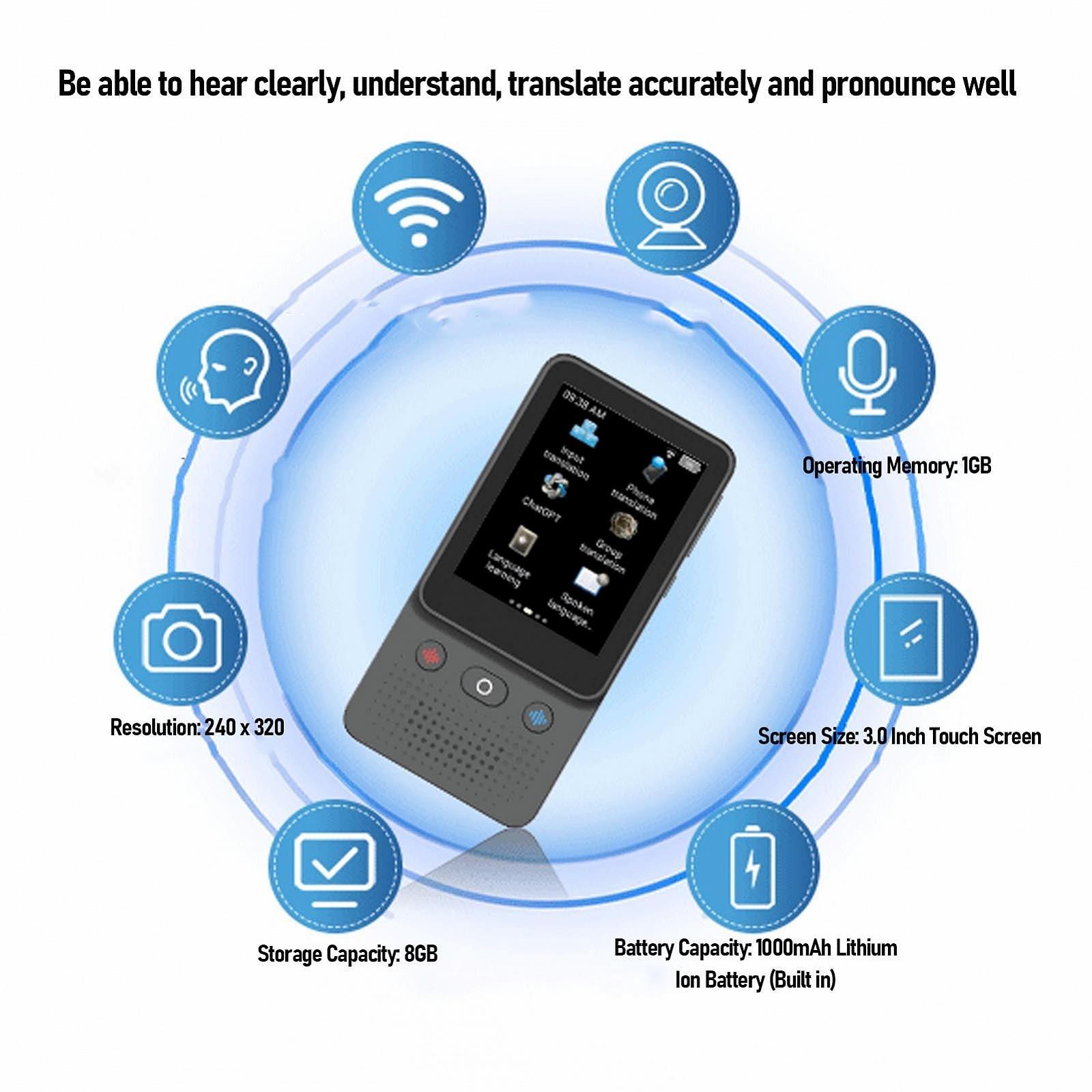 2-сторонній перекладач в реальному часі 138 мовами, Голосовий, фото №2 2-сторонній перекладач в реальному часі 138 мовами, Голосовий, фото №2