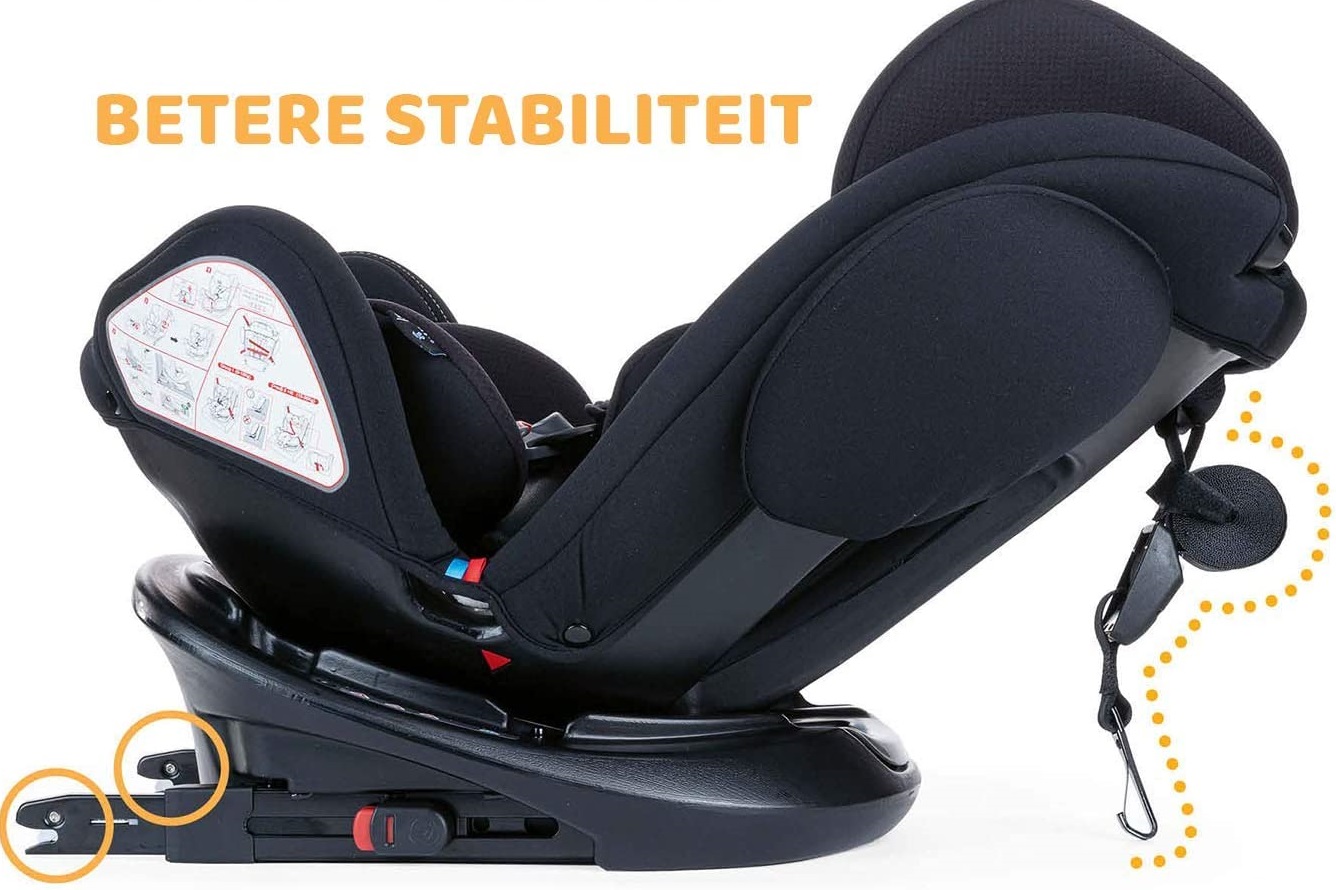 Автокресло Chicco Unico Plus, фото №2
