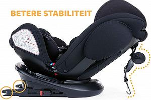Автокресло Chicco Unico Plus synthetic.ua - Фото 1