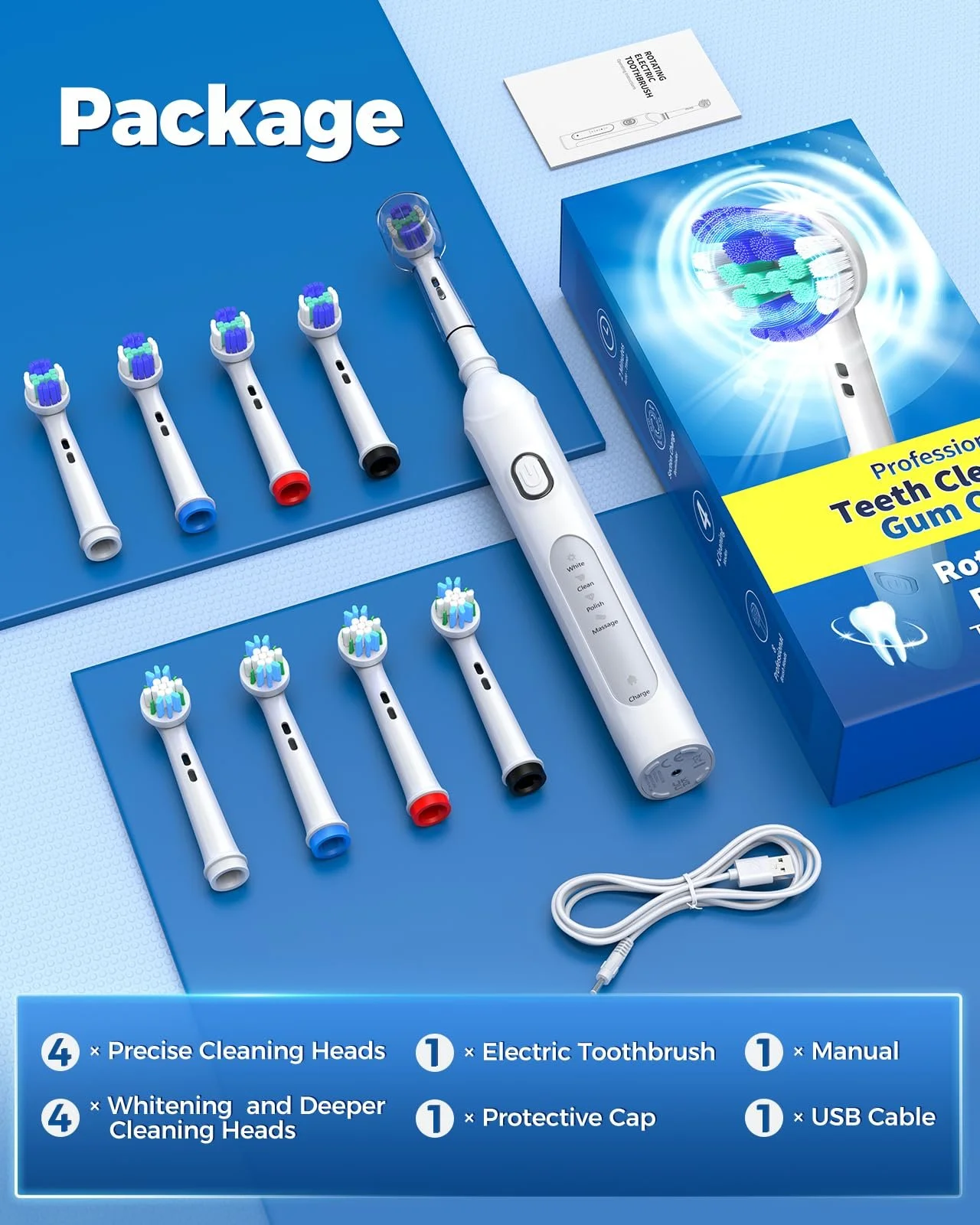 Роторная электрическая зубная щетка TEETHEORY 4 режима Белая, фото №9