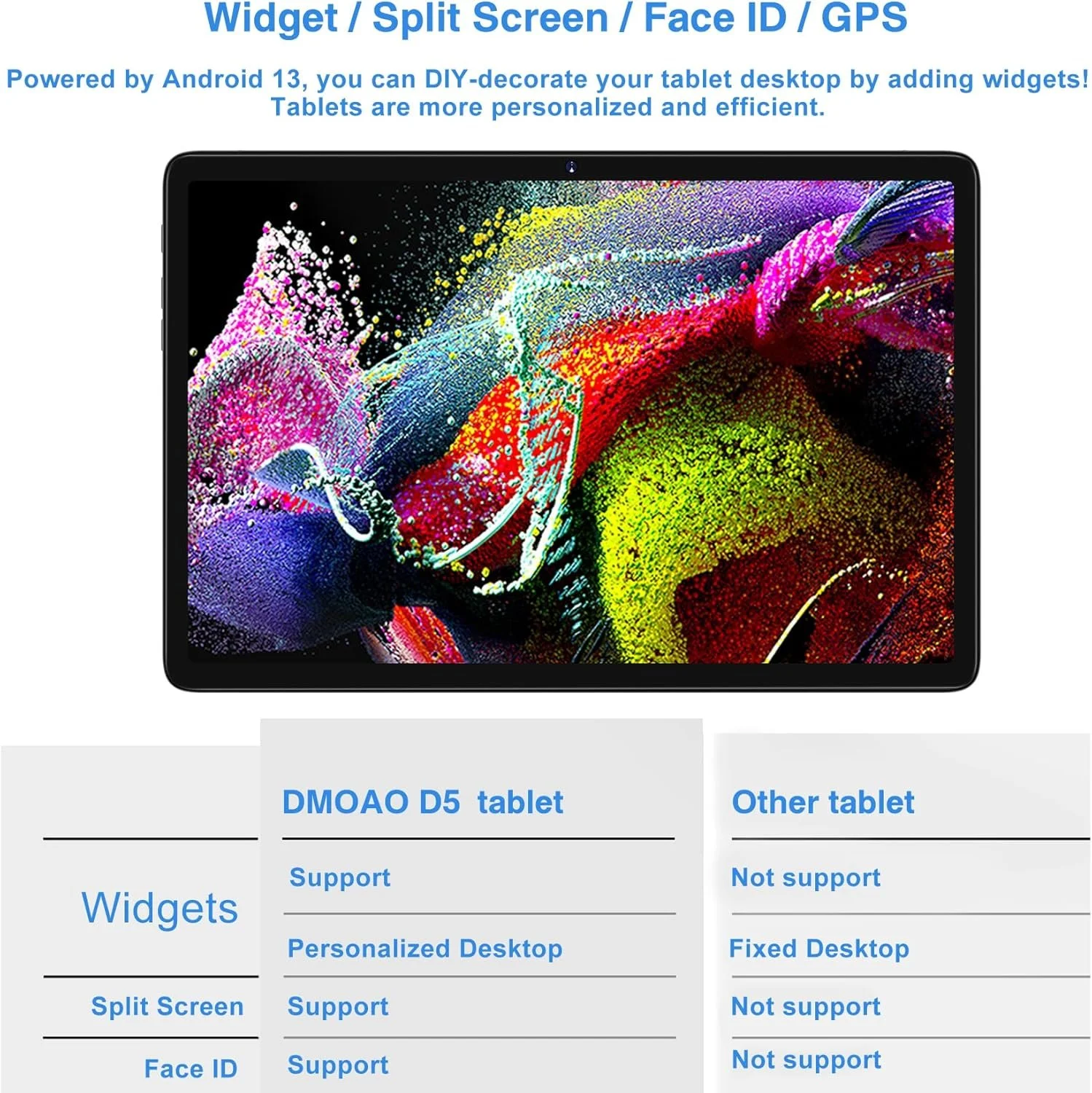 Планшет 10.1" Dmoao D5 8+6/128Gb 8 ядер Android 13 8000 mAh Сірий, фото №6