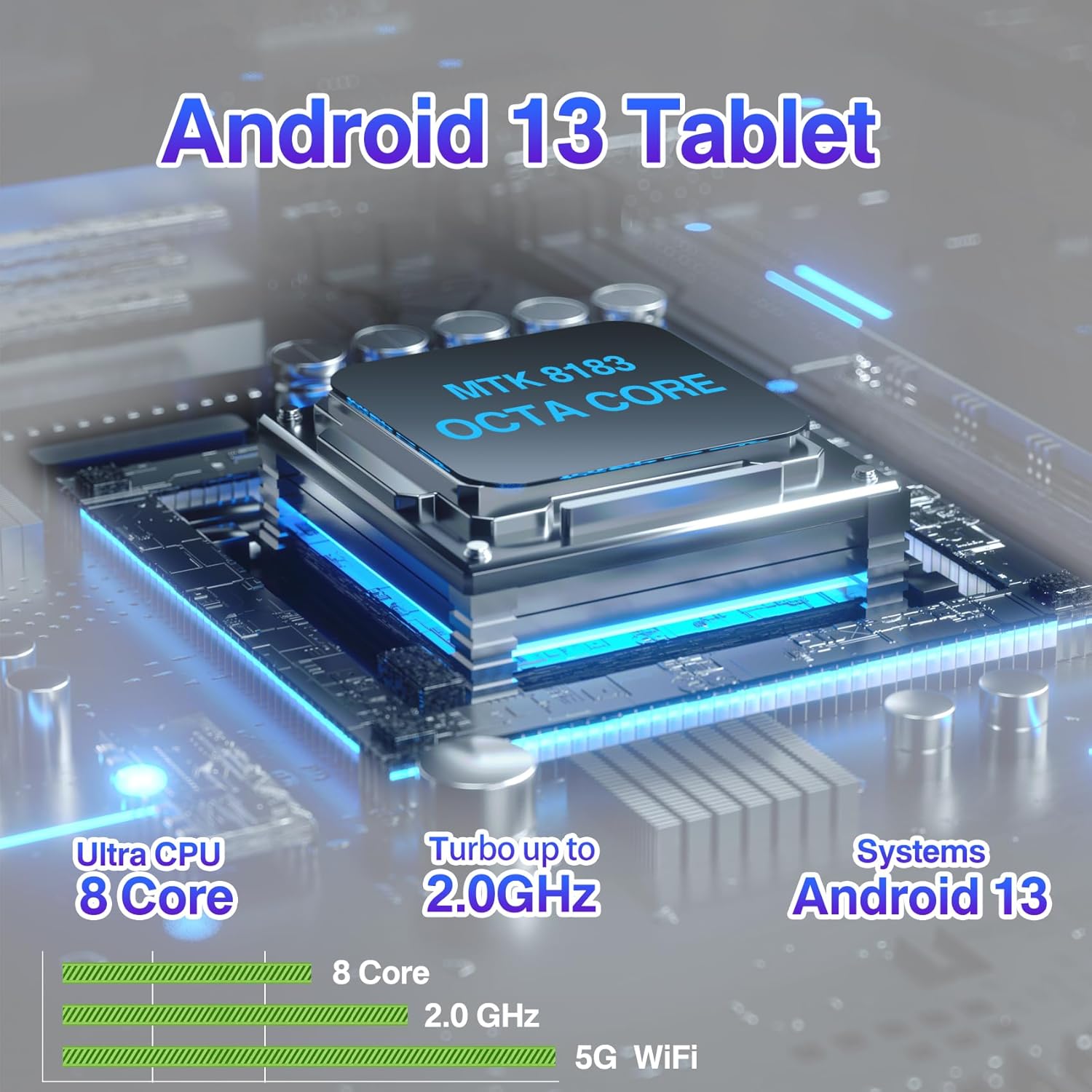 Планшет 11" 2K Dmoao D11 8+8/256Gb 8 ядер Android 13 8600 mAh Green, фото №5