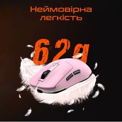Мышка Meetion GW24 Bluetooth/Wireless/USB Pink (MT-GW24-P), фото №6 Мышка Meetion GW24 Bluetooth/Wireless/USB Pink (MT-GW24-P), фото №6