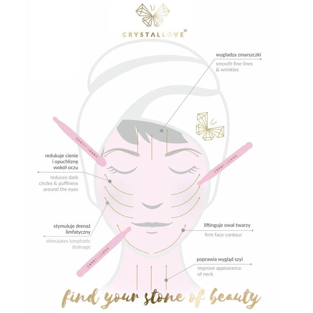 Масажер для обличчя CRYSTALLOVE Rose Quartz Reflexology Stick, фото №4