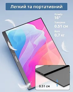 Монітор портативний 16" Yodoit PTM16 Full HD IPS 60 Гц ціна на synthetic.ua - Фото 1 Монітор портативний 16" Yodoit PTM16 Full HD IPS 60 Гц synthetic.ua - Фото 1