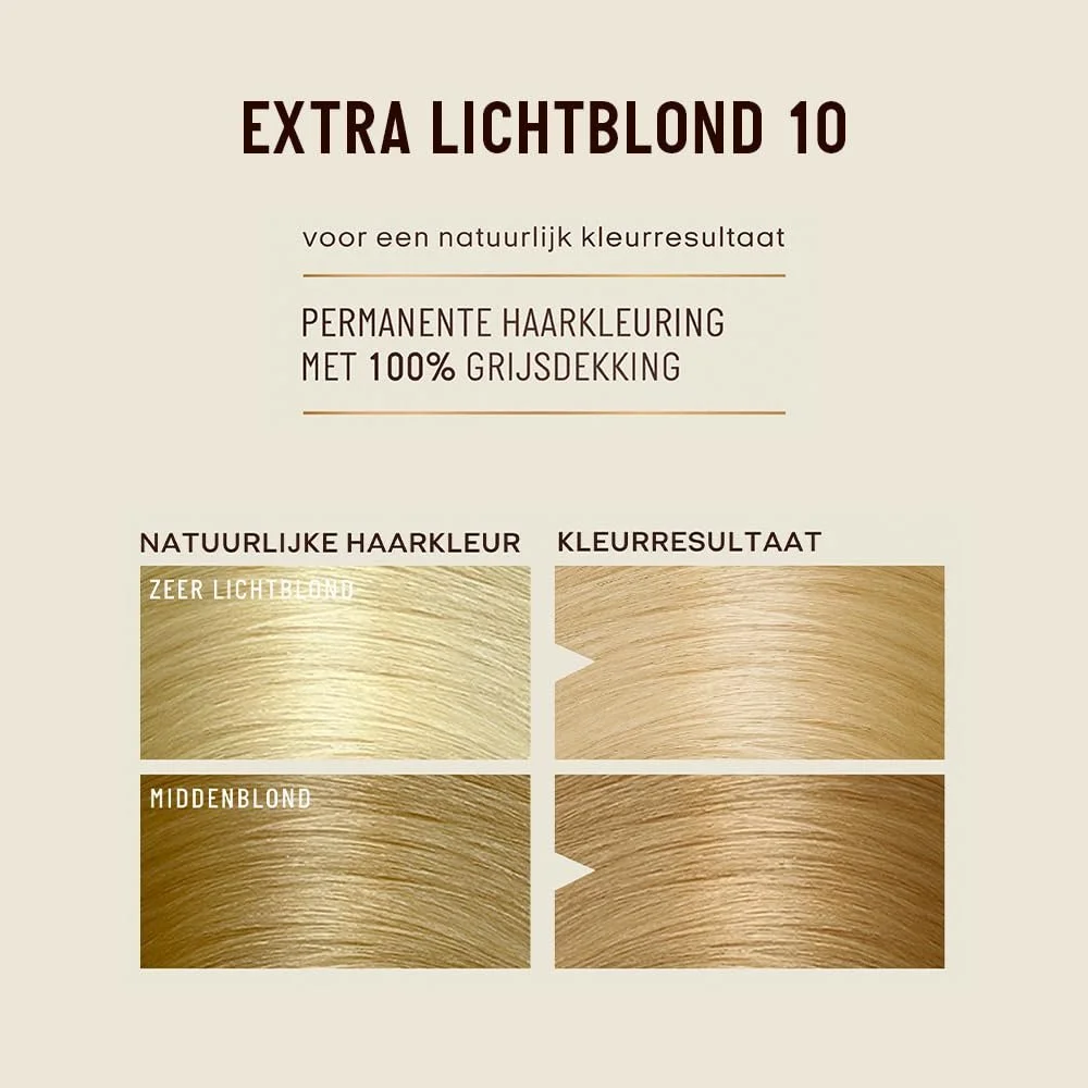 Крем для фарбування волосся Guhl Cleur 10 Real Light Blue - 1 шт., фото №3