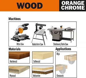 Пиляльний диск CMT Orange 285.640.10 M HW 250 x 3,2/2,2 x 30 Z40 15 ATB Chrome synthetic.ua - Фото 1