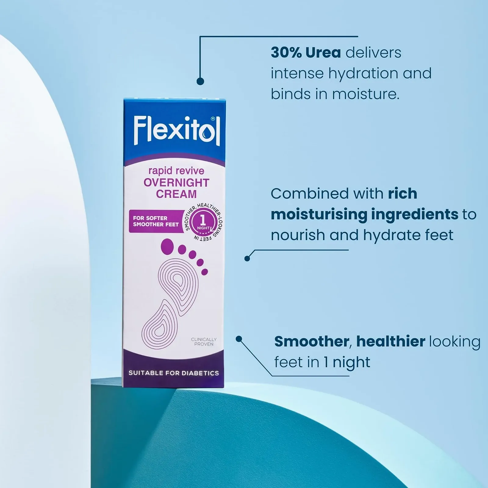 Крем для ног Flexitol Rapid Revive Overnight 30% мочевины для сухой и грубой кожи, фото №3