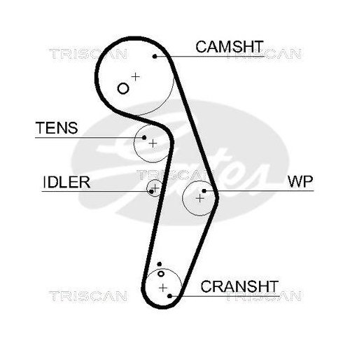 Комплект ременя ГРМ TRISCAN 8647 29037 для AUDI SEAT SKODA VW, фото №2 Комплект ременя ГРМ TRISCAN 8647 29037 для AUDI SEAT SKODA VW, фото №2