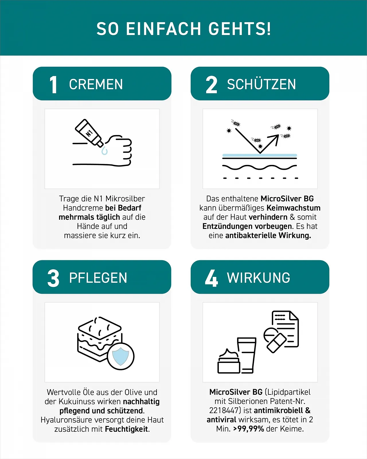 Крем для рук N1 Mikrosilber для очень сухой кожи рук 50 мл, содержит дезинфицирующее средство, фото №5