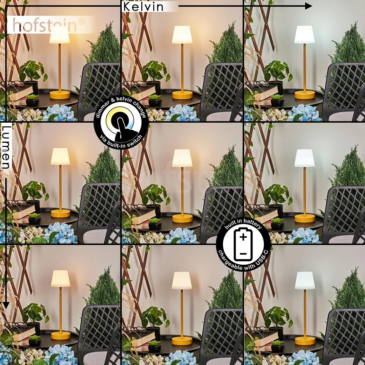 Настільна лампа Mazda LED Outdoor Пластик Жовтий / Білий 11 см USB-C Battery 2.2 Вт 250 Люмен, фото №3