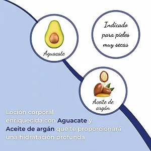 Лосьон для тела Lov'yc Увлажняющий для очень сухой кожи, 400 мл synthetic.ua - Фото 1