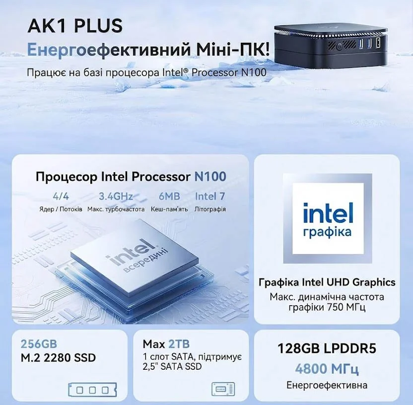 Міні ПК NiPoGi AK1PLUS / Intel Processor N100 / RAM 12GB / SSD 256GB / 2 x HDMI / LAN / Wi-Fi 6 / Bluetooth 5.2 / Windows 11 / Чорний, фото №2 Міні ПК NiPoGi AK1PLUS / Intel Processor N100 / RAM 12GB / SSD 256GB / 2 x HDMI / LAN / Wi-Fi 6 / Bluetooth 5.2 / Windows 11 / Чорний, фото №2
