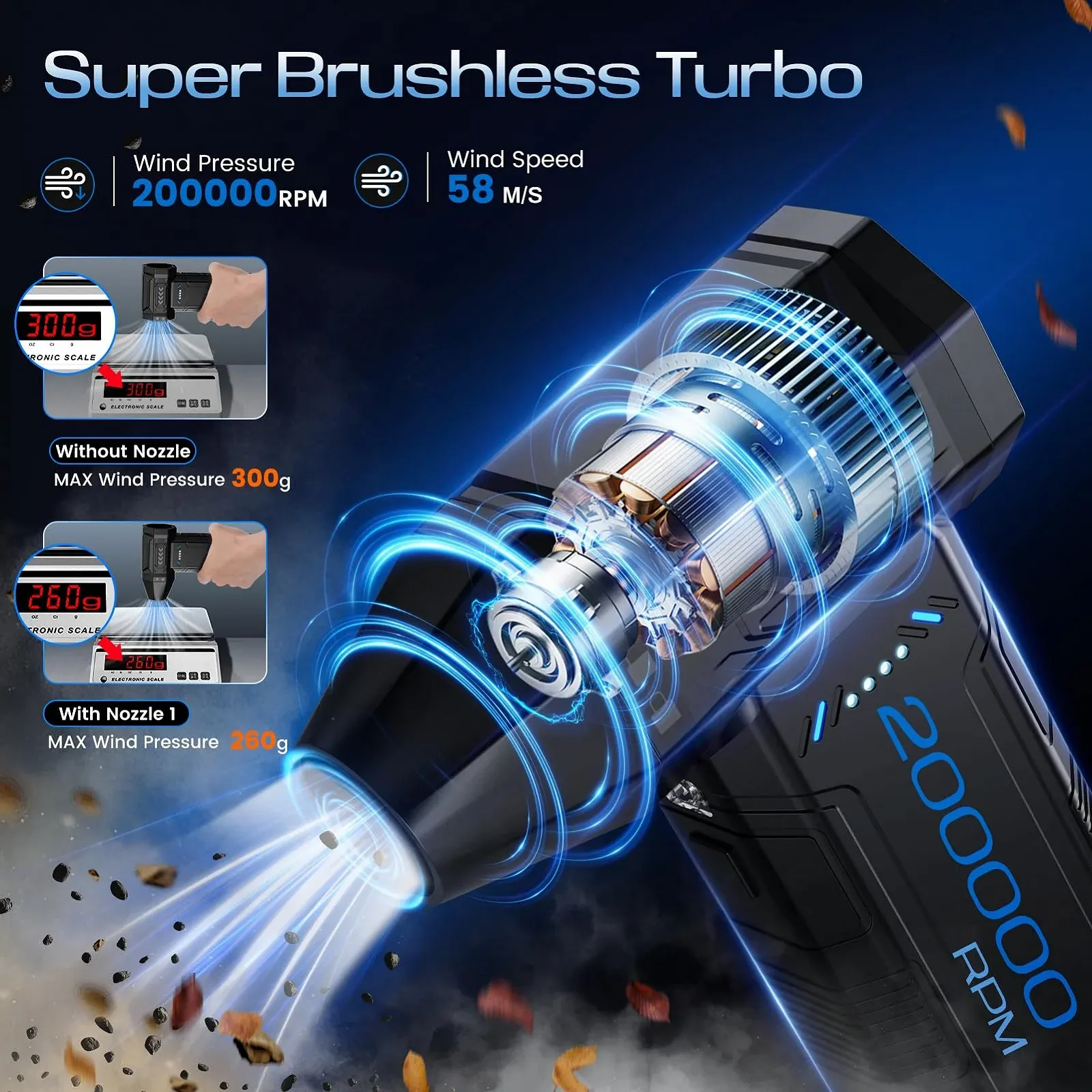 Электрическая воздуходувка CCmall T0300 4 скорости 180,000 RPM 10,000 mAh Dark Black, фото №2 Электрическая воздуходувка CCmall T0300 4 скорости 180,000 RPM 10,000 mAh Dark Black, фото №2