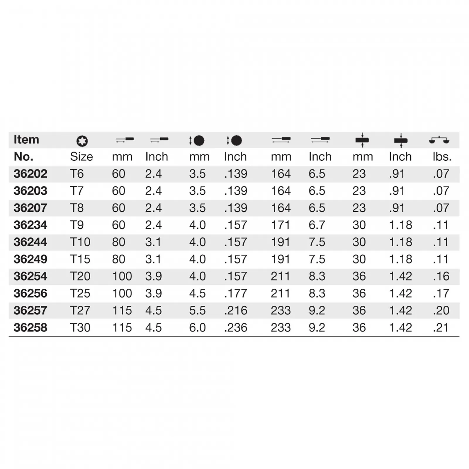 Викрутка Wiha SoftFinish 36203 MagicSpring Torx T7x60mm, фото №2