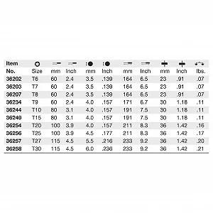 Викрутка Wiha SoftFinish 36203 MagicSpring Torx T7x60mm synthetic.ua - Фото 1