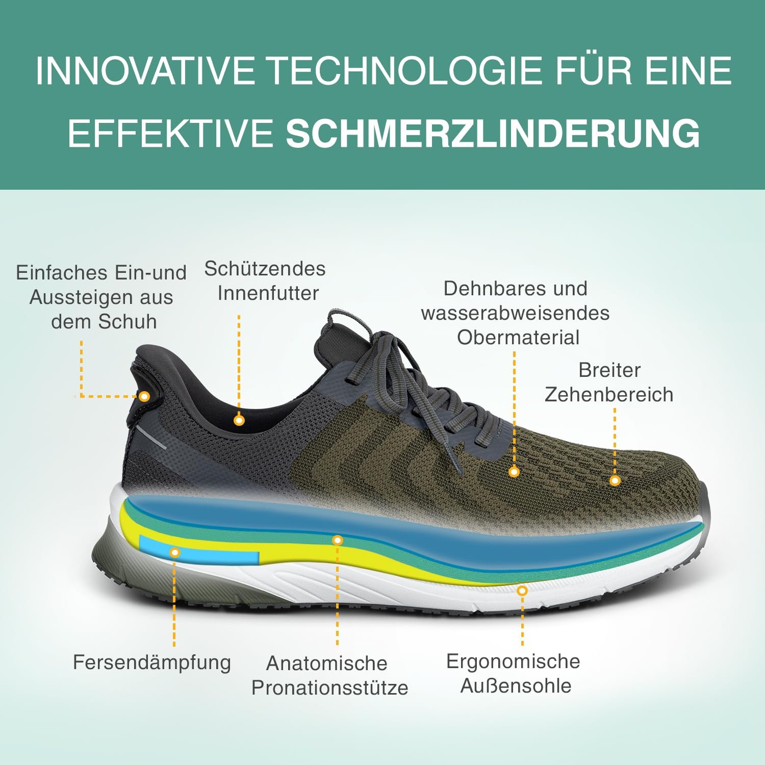 Ортопедичні сліпони Orthofeet Tilos Чоловічі, Розмір, фото №2 Ортопедичні сліпони Orthofeet Tilos Чоловічі, Розмір, фото №2