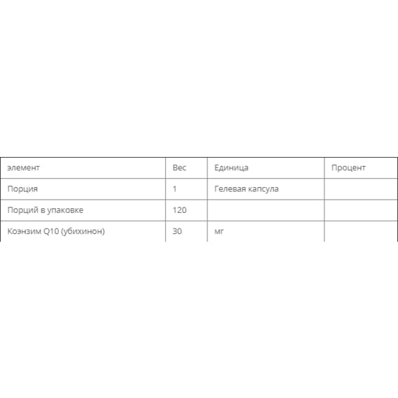 Коэнзим NOW Foods CoQ10 30 mg 120 Veg Caps, фото №3 Коэнзим NOW Foods CoQ10 30 mg 120 Veg Caps, фото №3