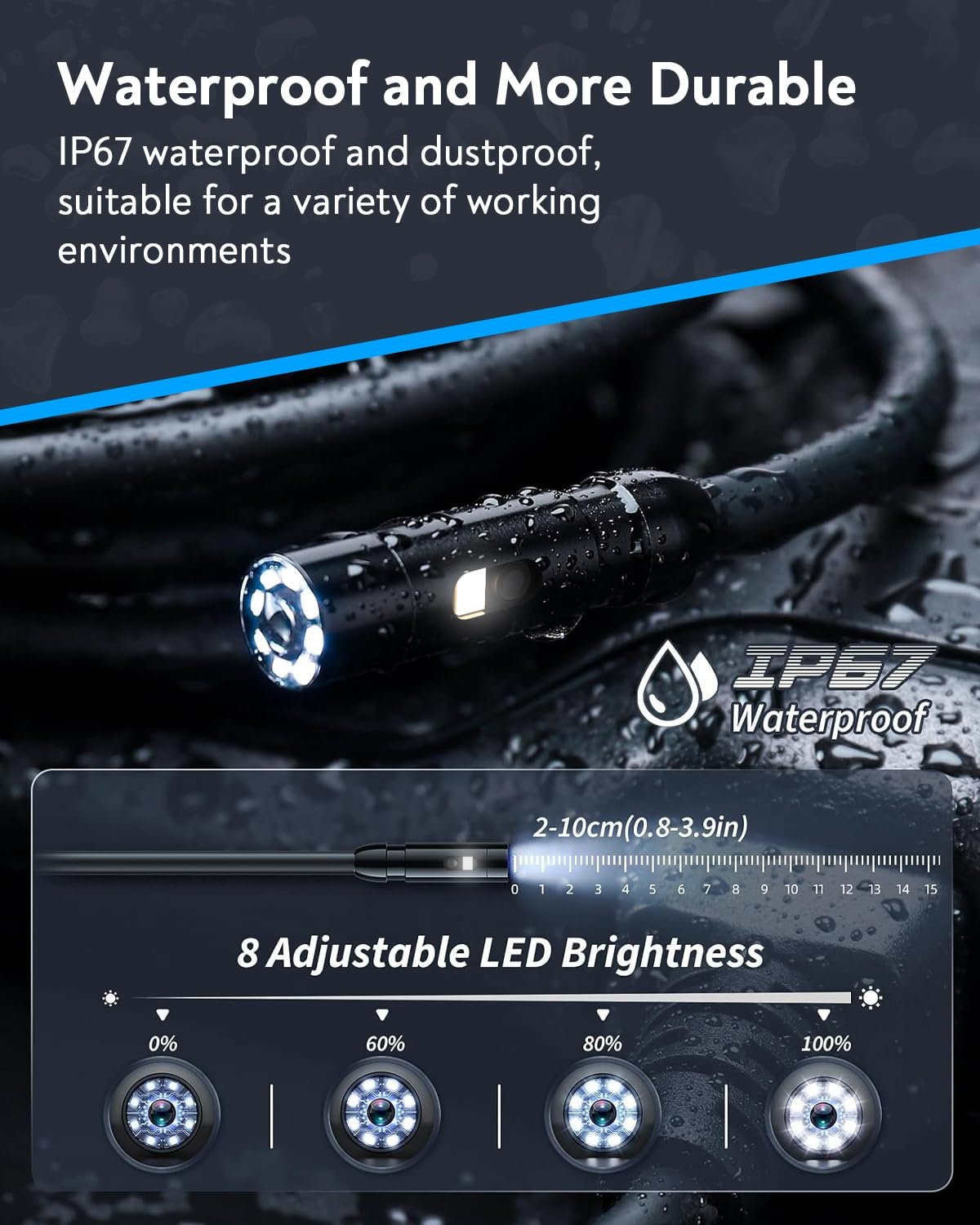 Эндоскоп Pinci 4.3 Inch Dual Lens с 8 LED подсветкой, 1080P HD, IP67 водонепроницаемый, 5 м полужесткий кабель, фото №4