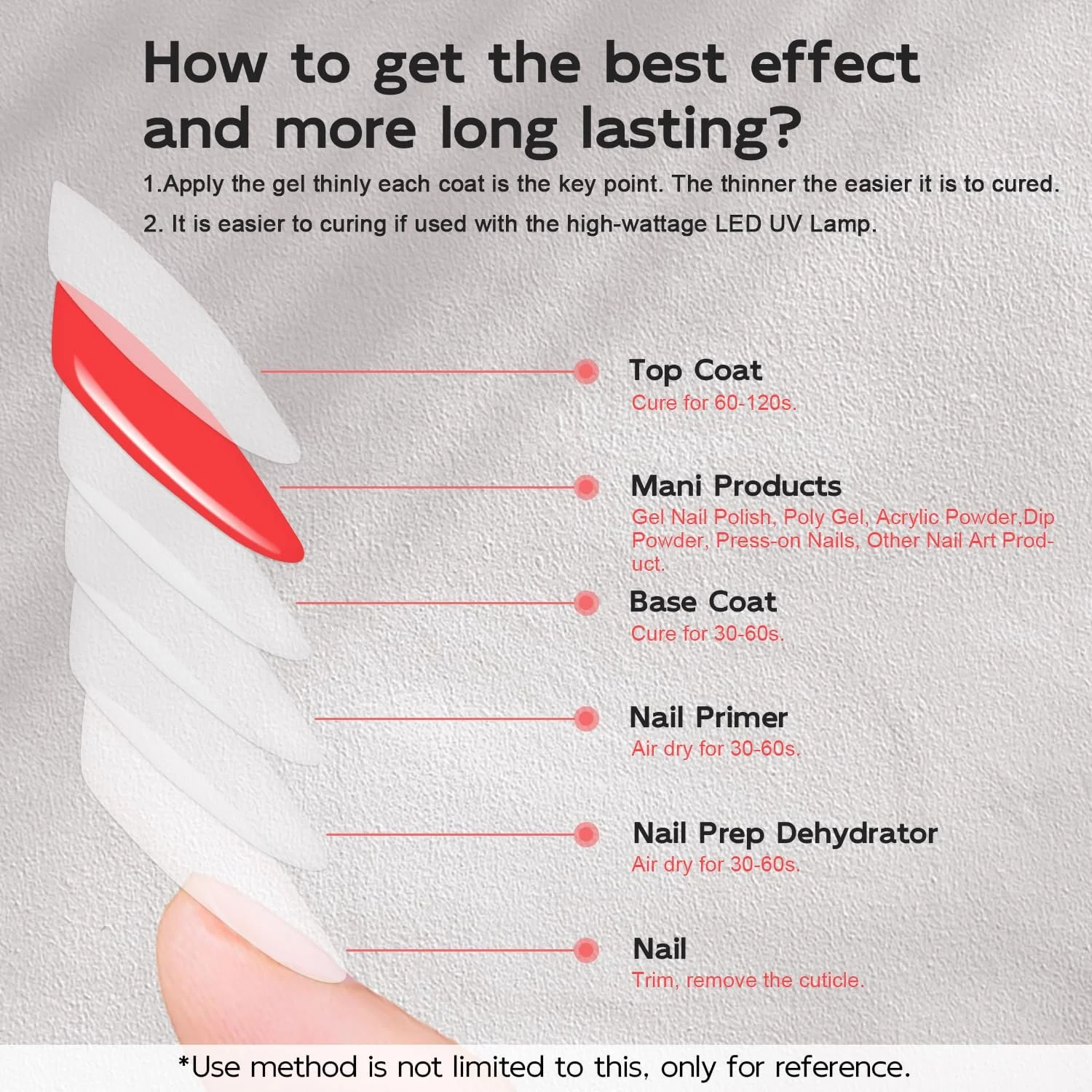 Гель-лак Lavender Violets Cinnamon A0477, 15 мл, фото №6