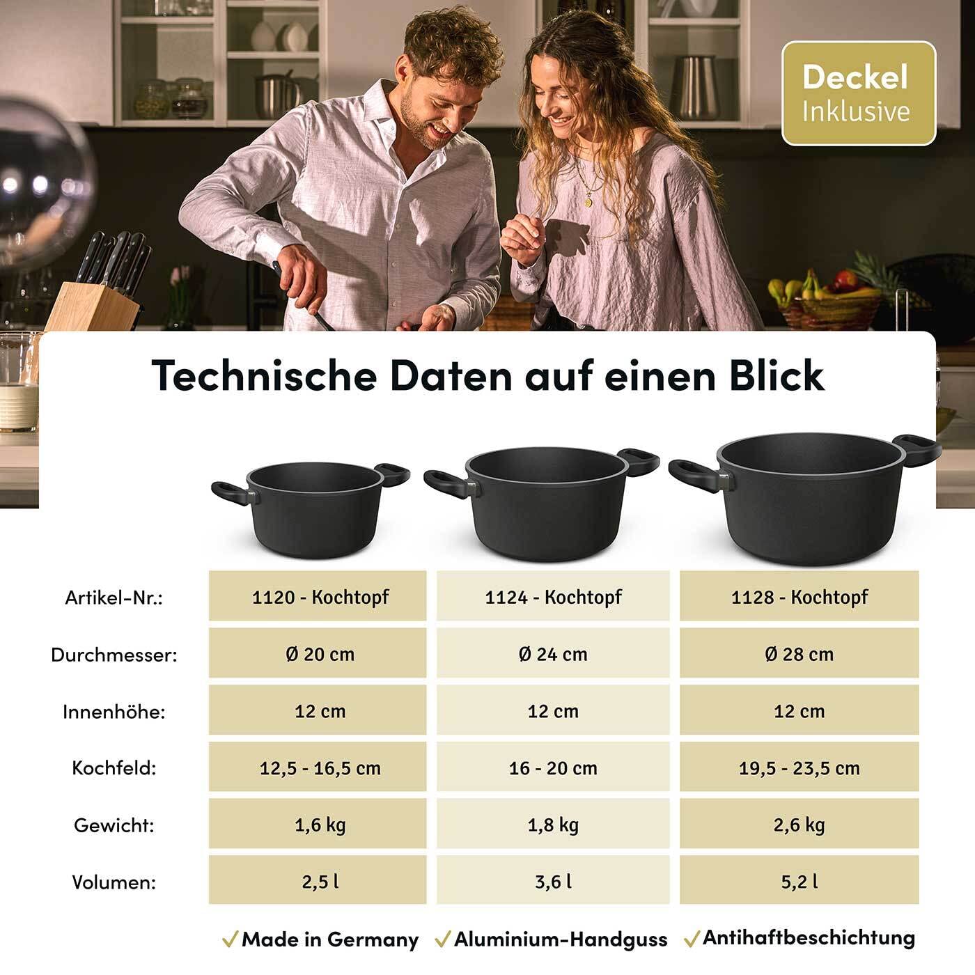 Набор Hoffmann Induction Saucepan с стеклянными крышками 6 Штук, фото №2