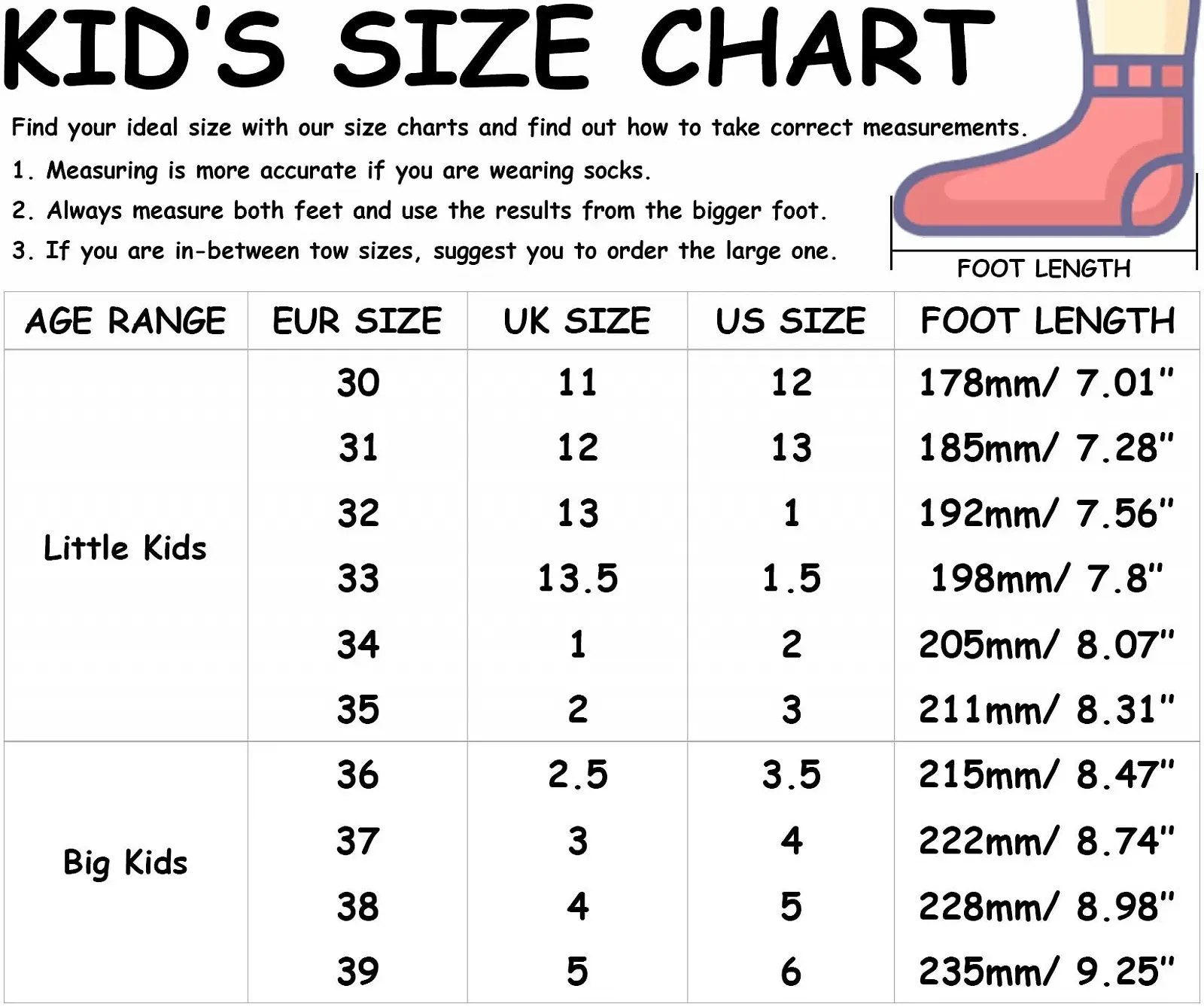Дитячі роликові кросівки на колесах, фото №6