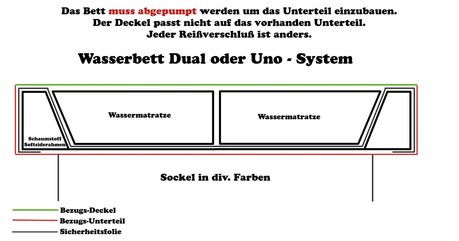 Наматрасник Махра Хлопок 180 x 200 см, фото №7