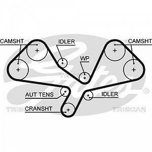 Комплект ременя ГРМ TRISCAN 8647 29074 synthetic.ua - Фото 1
