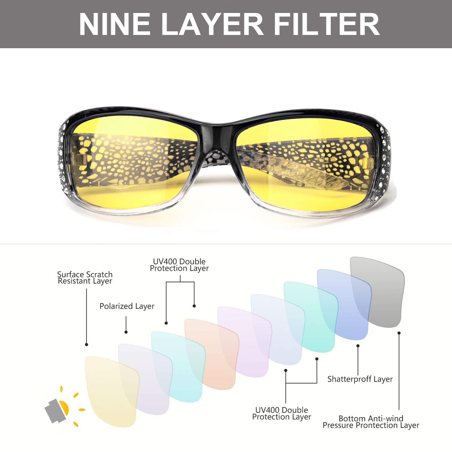 Сонцезахисні окуляри для водіння IGnaef Нічного бачення для жінок, поляризовані, захист від UVA та UVB, фото №4