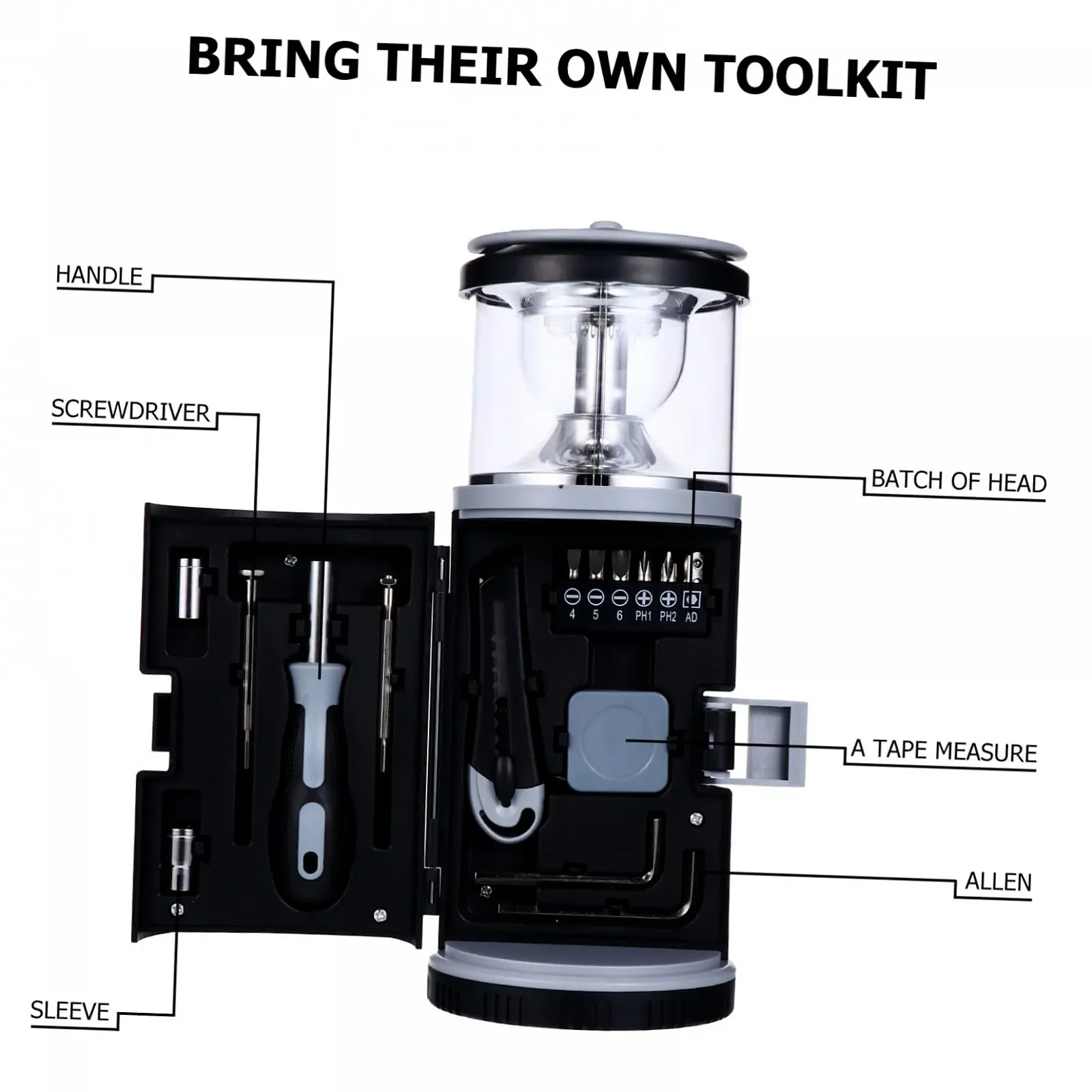 Ручной фонарь для кемпинга UKCOCO с набором инструментов, фото №3