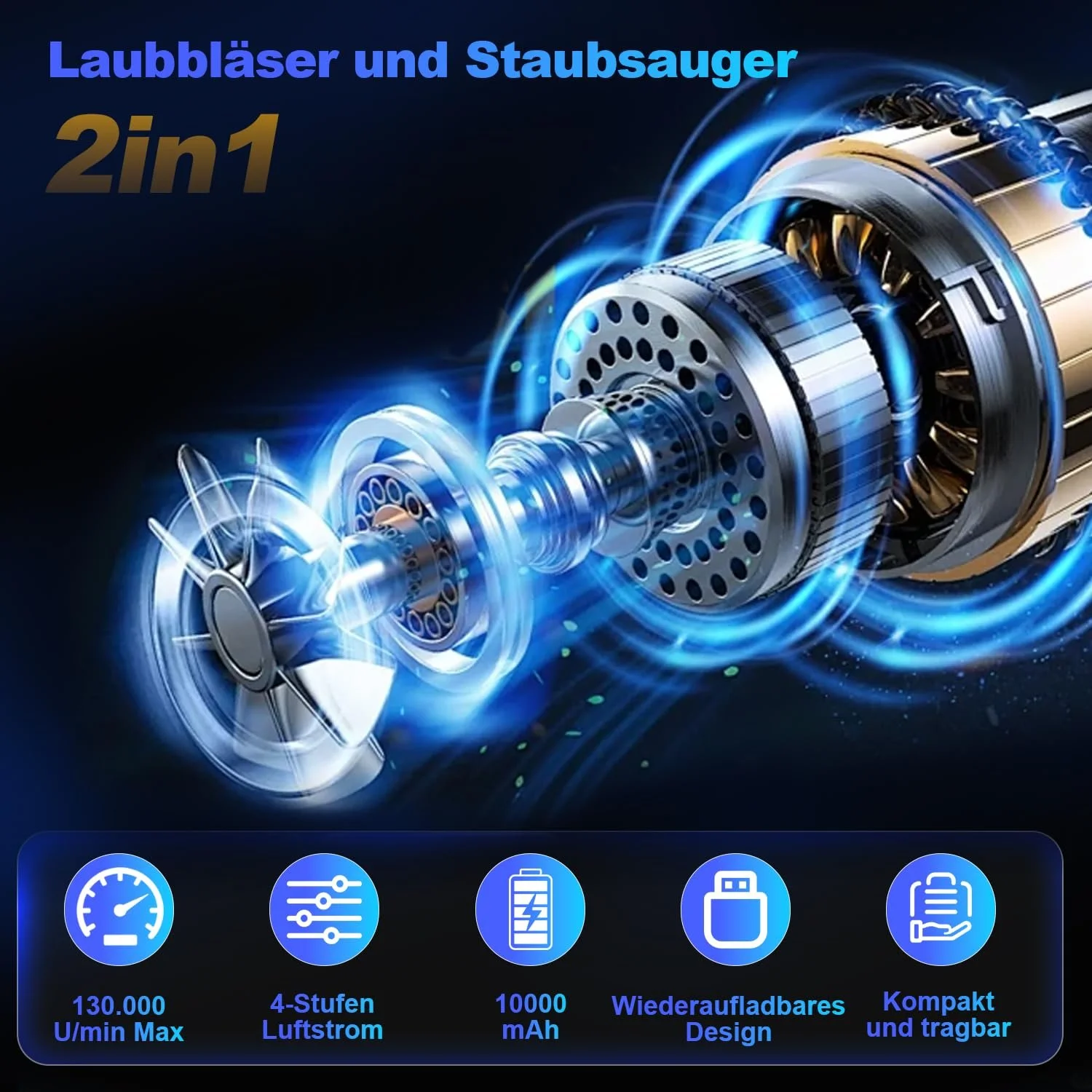 Мини-воздуходувка и пылесос 2 в 1 HSSNS Аккумуляторная 150000 об/мин 4 скорости 10000 мАч, фото №4