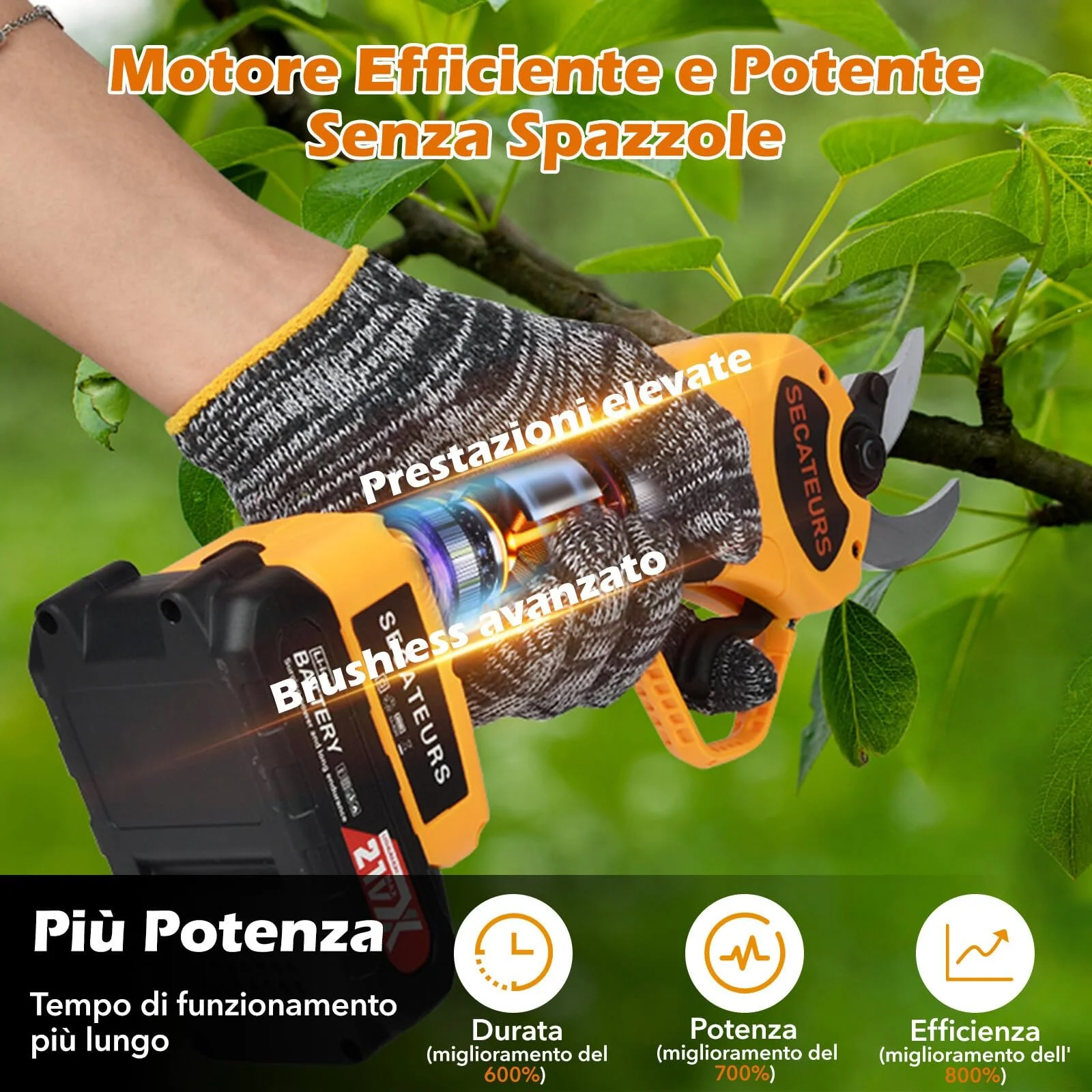 Секатор Vothen електричний 40 мм з двома батареями 21V/2000mAh жовтий, фото №4