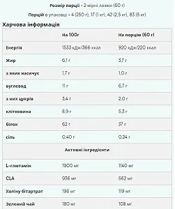 Impact Diet Whey 1000g Strawberry ShortCake synthetic.ua - Фото 1