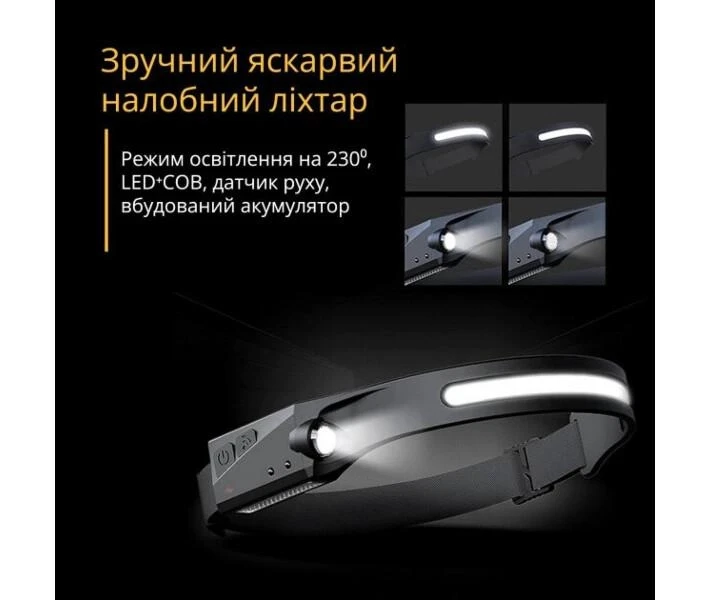 Налобный сенсорный фонарь BL-G28 All Perspectives Induction Headlamp Гибкий аккумуляторный LED фонарик, фото №6 Налобный сенсорный фонарь BL-G28 All Perspectives Induction Headlamp Гибкий аккумуляторный LED фонарик, фото №6