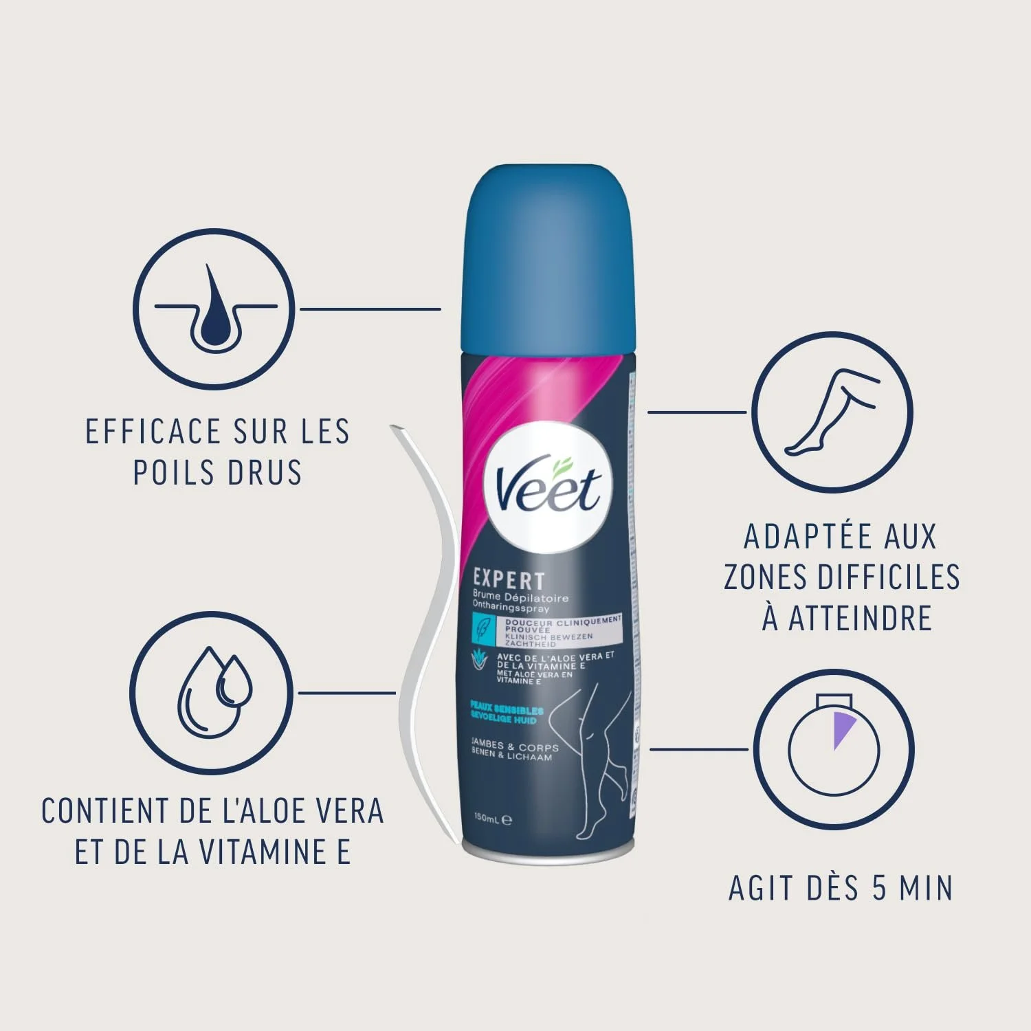 Спрей-депилятор VEET For Sensitive Skin 150 мл 2 шт, фото №2