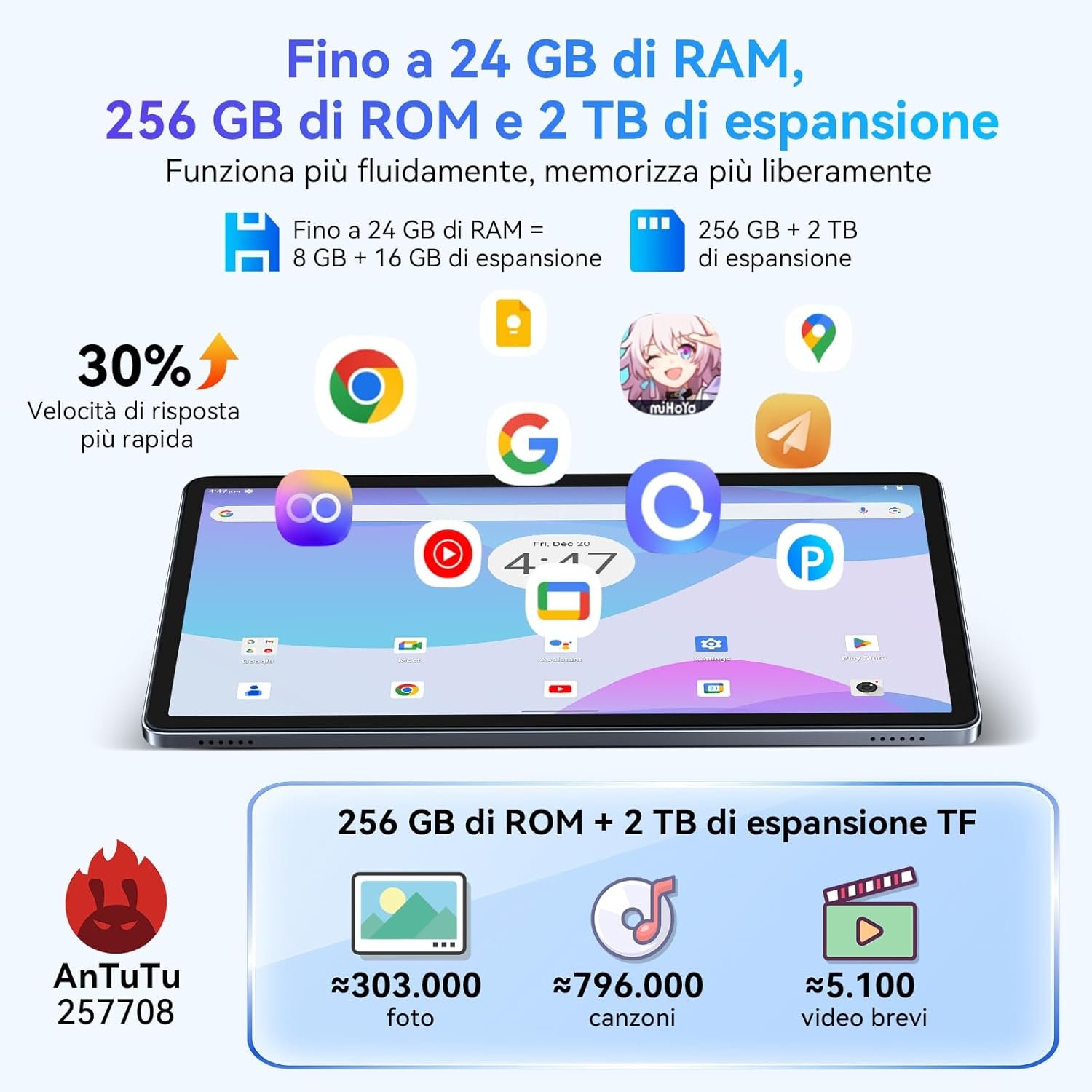 Планшет 11" Full HD TABWEE W90 (8+16)/256Gb 4G 2-SIM 8 ядер Android 15 8000 mAh Чорний, фото №2