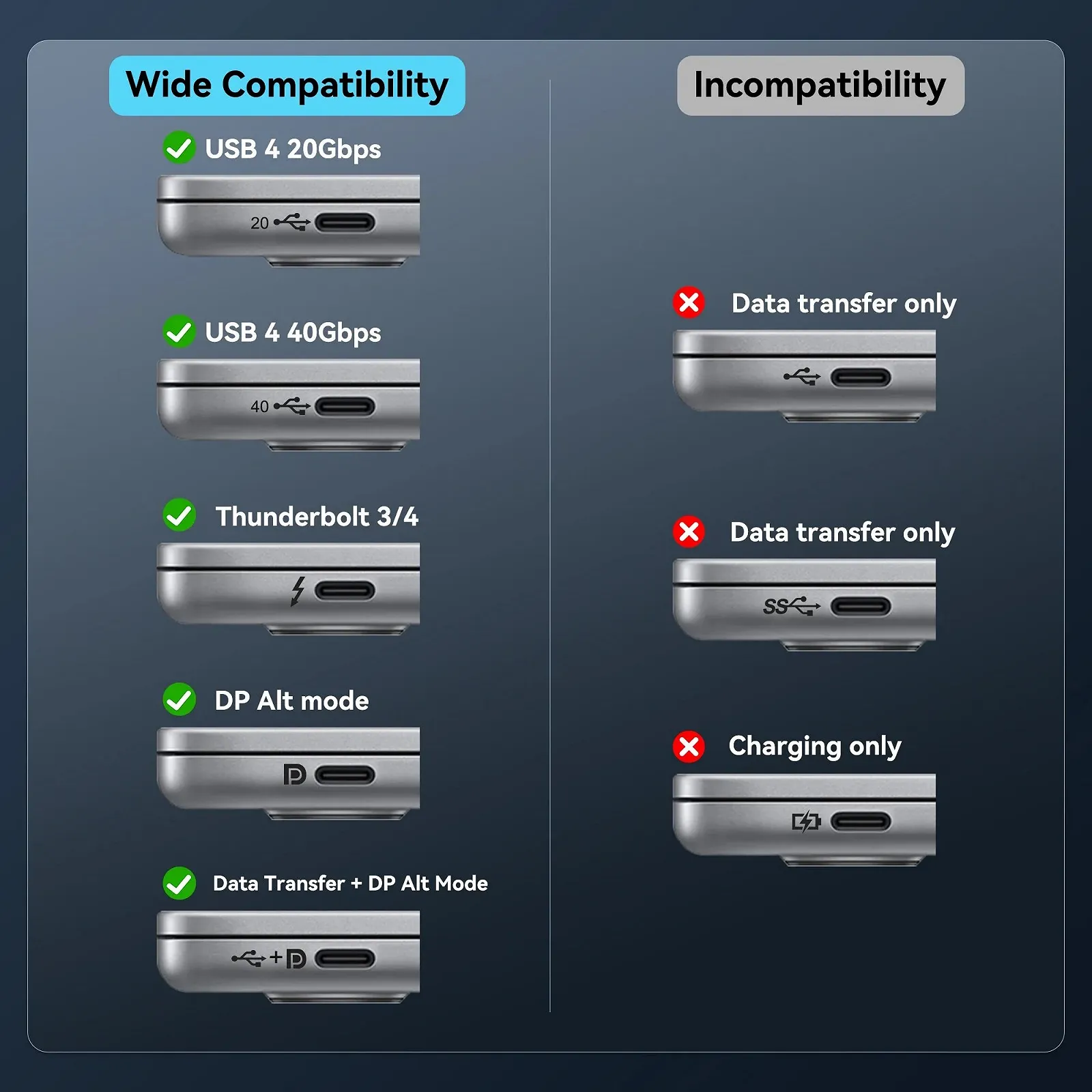 Кабель FDBRO переходник USB-C to HDMI v2.1 8K 3m, фото №7