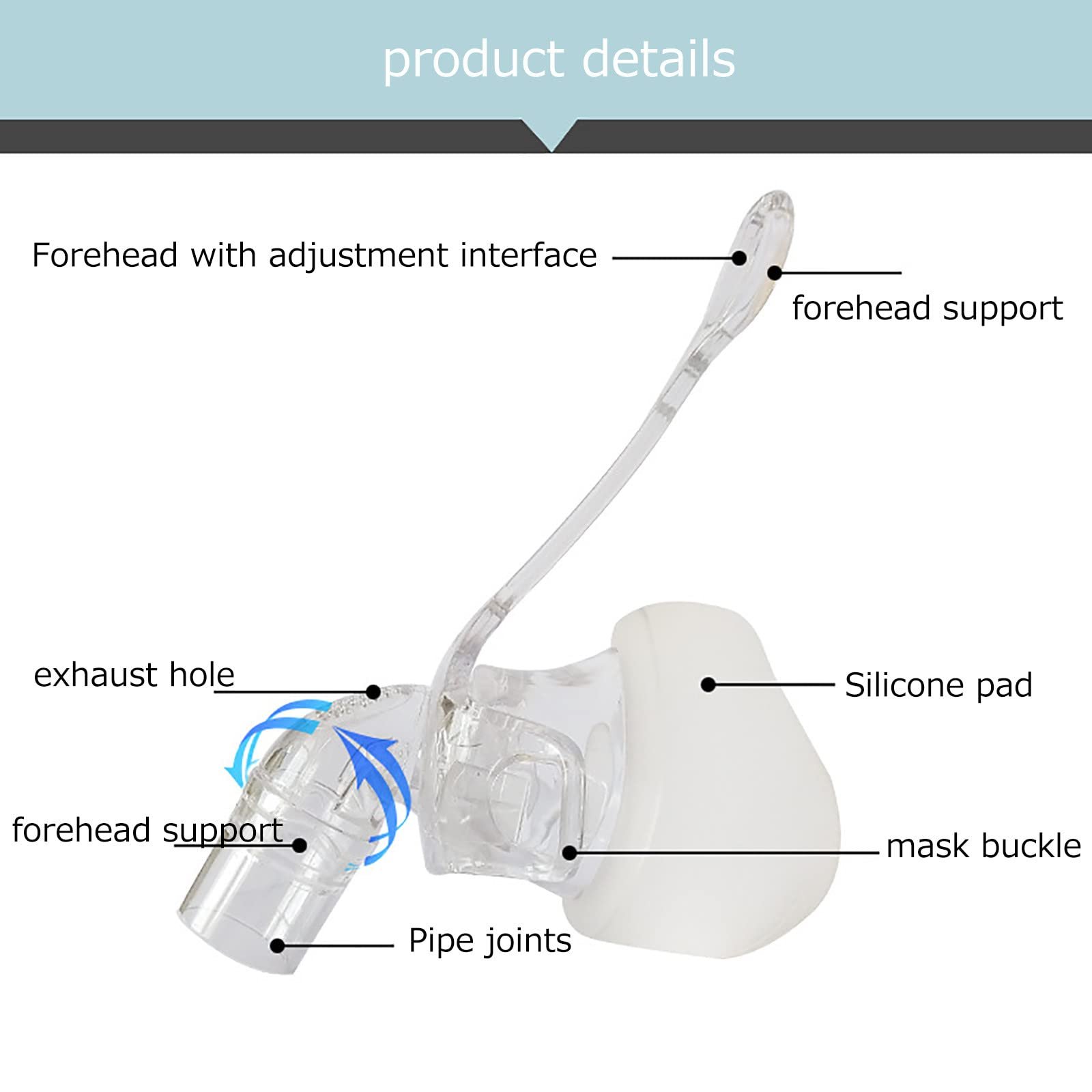 Маска для сну Повністю Закриває Обличчя Універсальна, Розмір L, фото №7 Маска для сну Повністю Закриває Обличчя Універсальна, Розмір L, фото №7