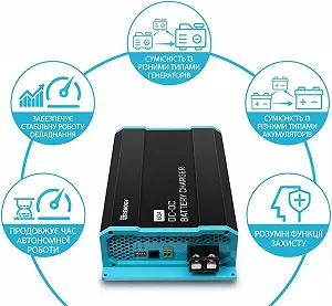 Зарядний пристрій DC-DC Renogy 12V 60A для акумуляторів (LiFePO4, AGM, Gel) synthetic.ua - Фото 1