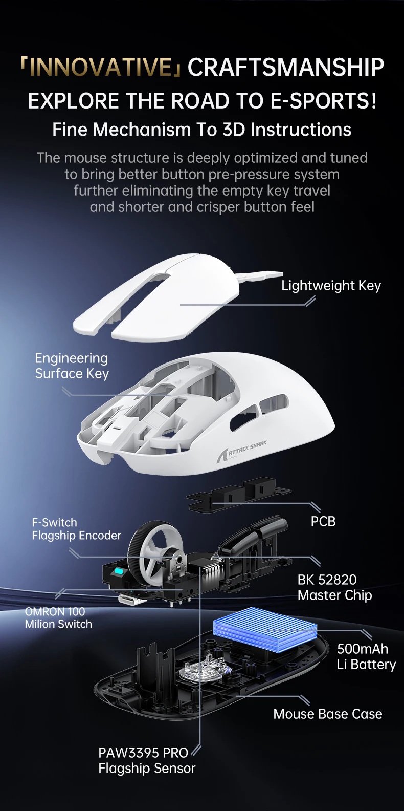 Миша Attack Shark X8 Pro PAW3950Pro 40000DPI 700IPS 60G 8000Hz White, фото №15 Миша Attack Shark X8 Pro PAW3950Pro 40000DPI 700IPS 60G 8000Hz White, фото №15