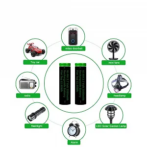 Зарядний пристрій для акумуляторів 18650 з 4 акумуляторами NI-MH 3.7 В 3500 mAh Flat Top ціна на synthetic.ua - Фото 1 Зарядний пристрій для акумуляторів 18650 з 4 акумуляторами NI-MH 3.7 В 3500 mAh Flat Top synthetic.ua - Фото 1